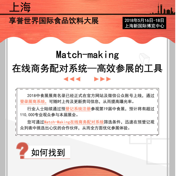 Match-making 在线商务配对系统——高效参展工具
