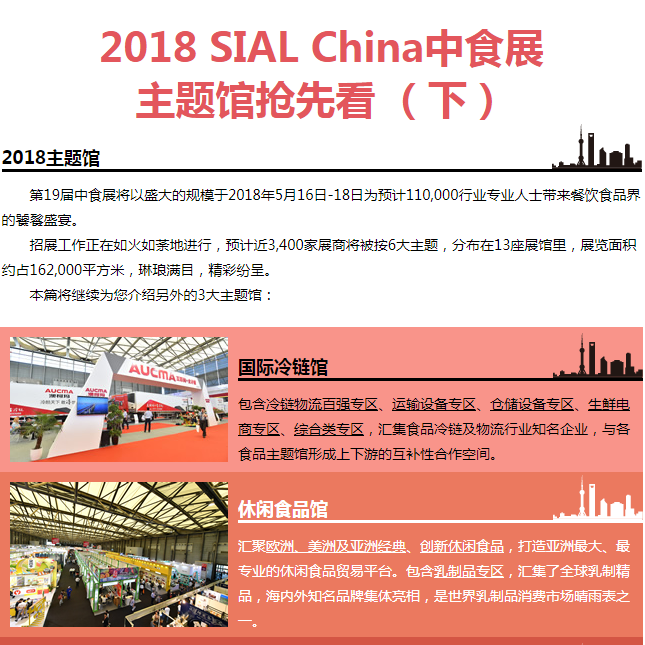 2018 SIAL China中食展 主题馆抢先看 （下）