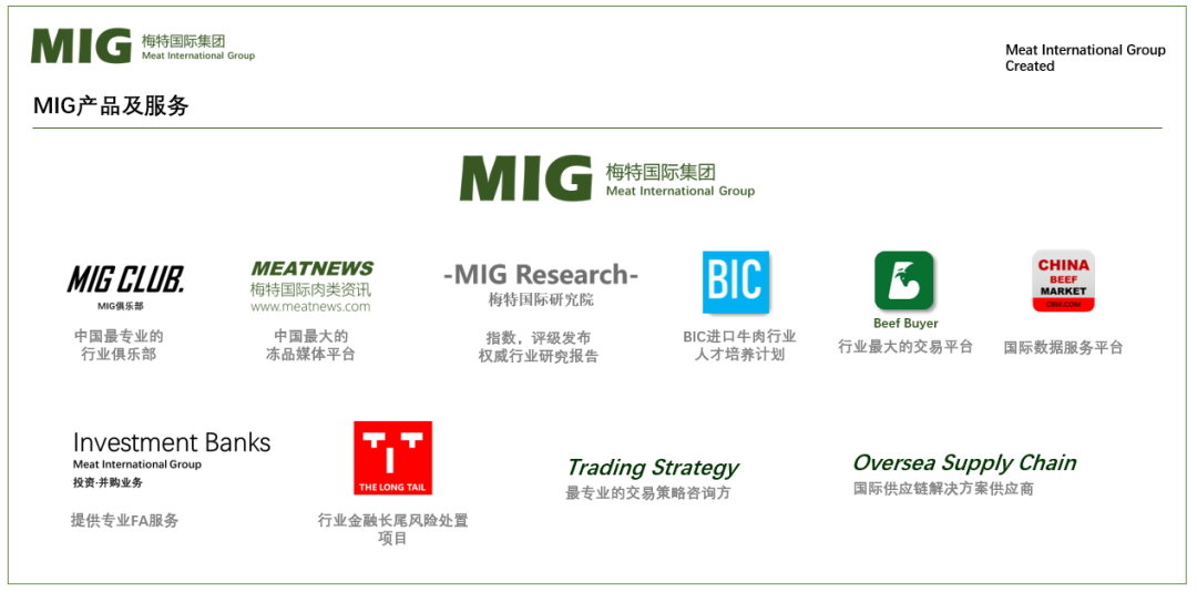 梅特国际集团(简称MIG)